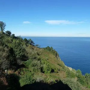 Leku Eder 2*, San Sebastian Spain
